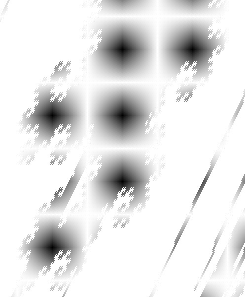 A part of the sphere of radius 40 about (0,0) under the action of G